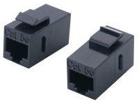 Panel Mounting Model - UTP - CAT5e