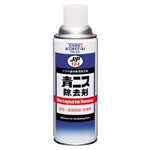 Blue Varnish Removal Agent